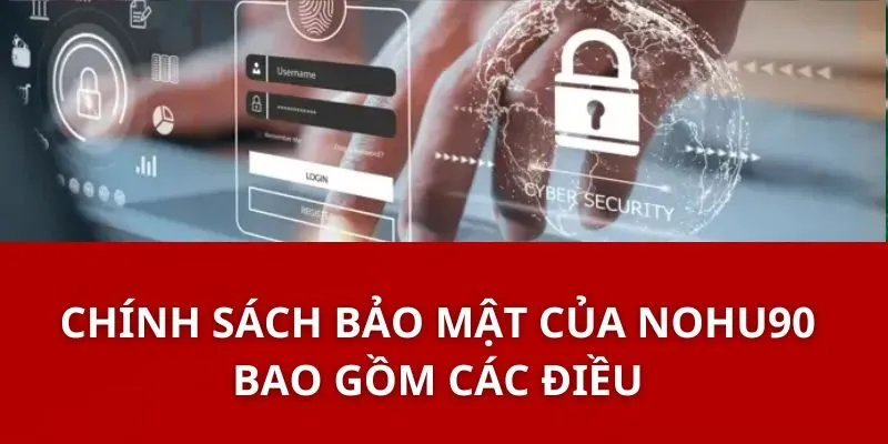 Chính Sách Bảo Mật Của Nohu90 Bao Gồm Các Điều Sau